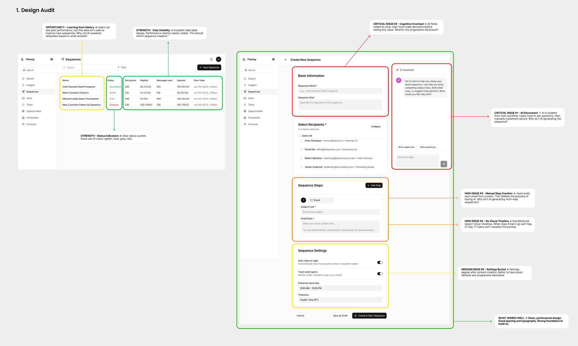 Annotated screenshot of Flamey sequence creation