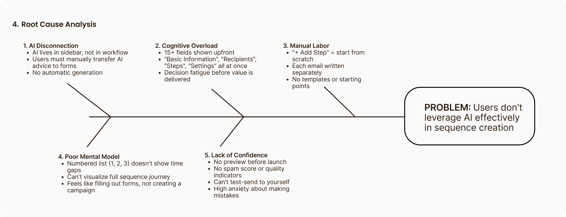 Root cause analysis fishbone diagram