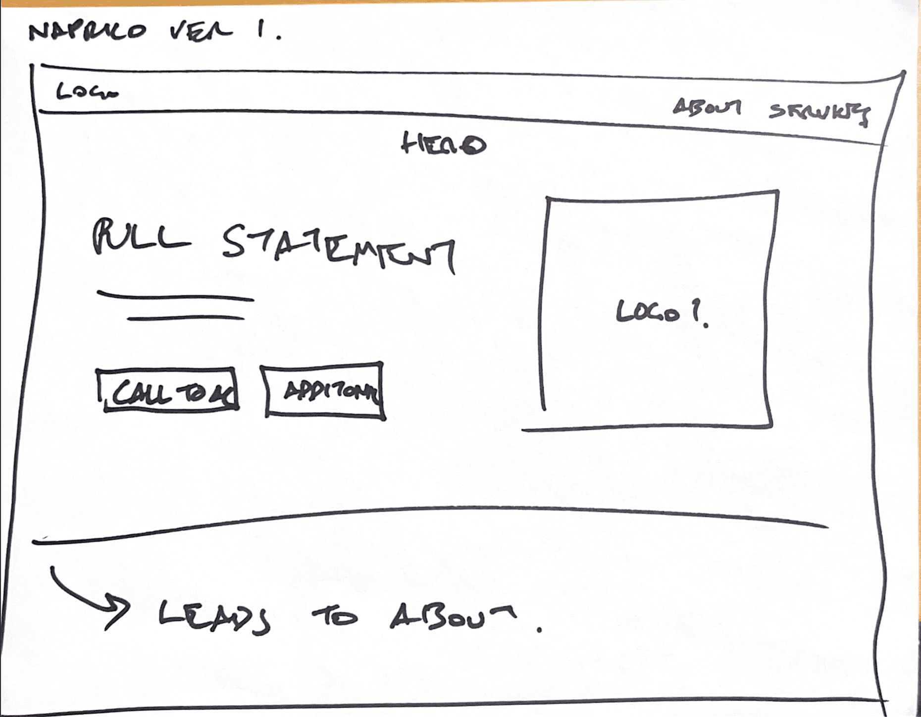 Wireframe one