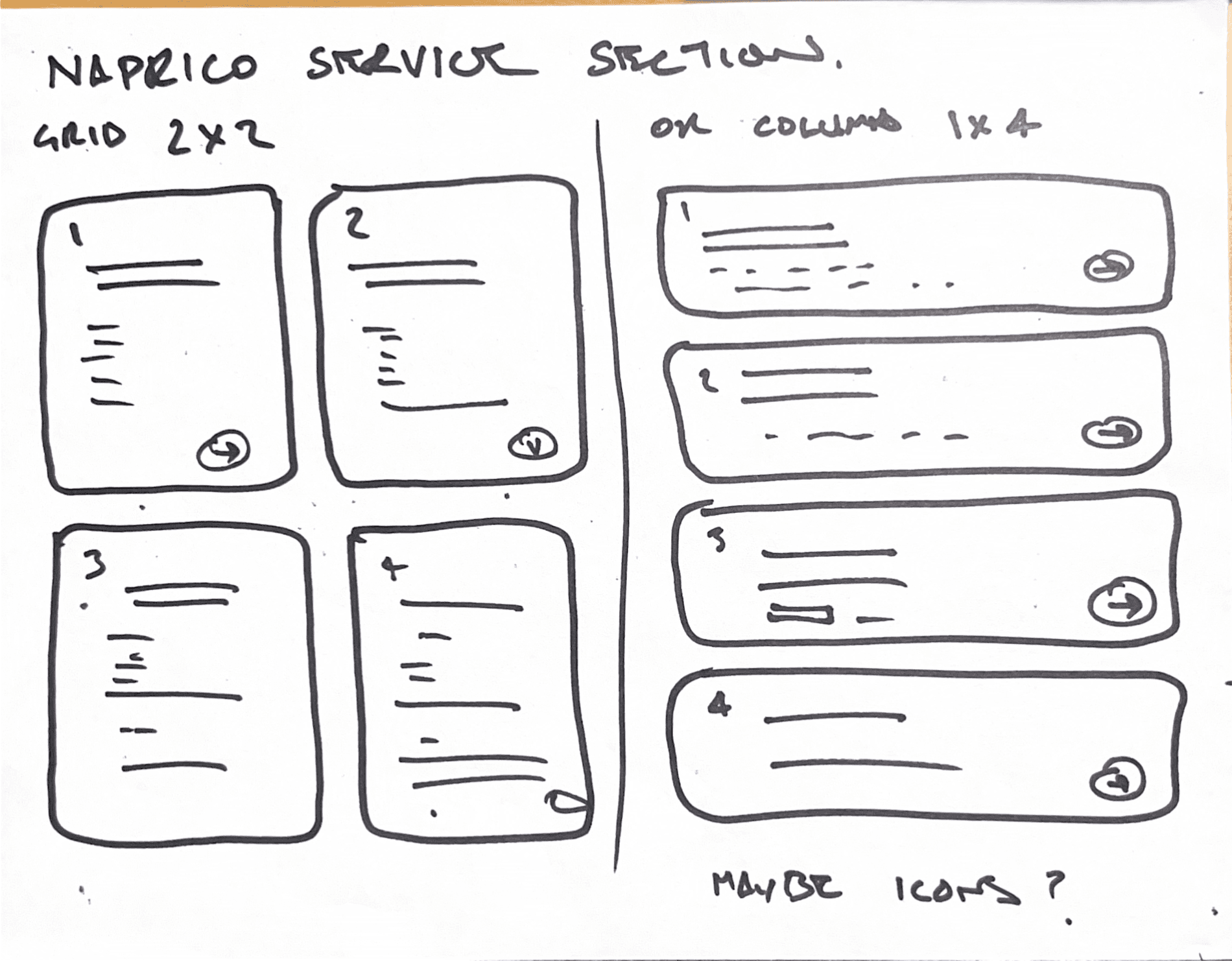 Wireframe two