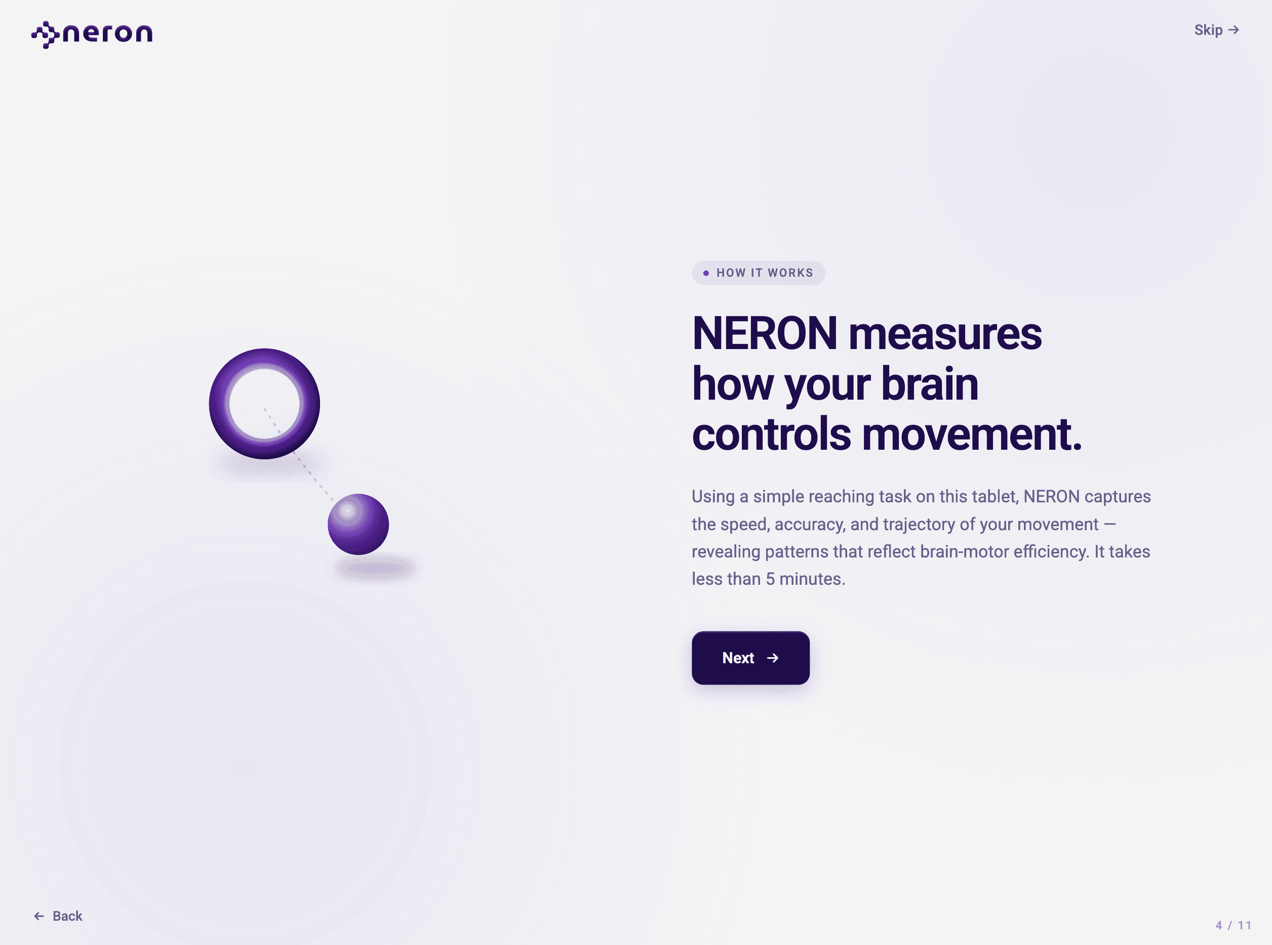 NERON wizard screen explaining how the platform measures brain-motor control