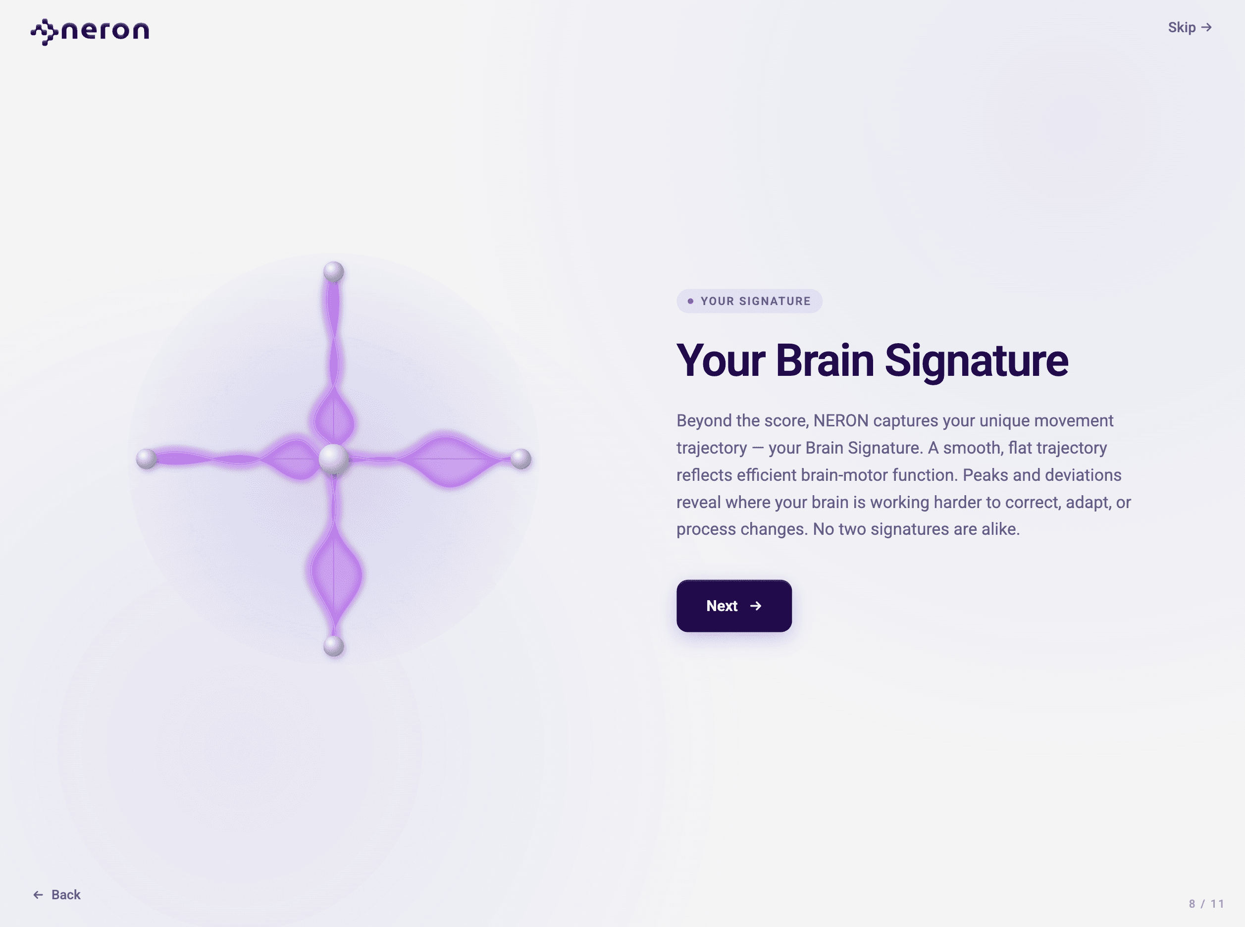 NERON wizard screen introducing the Brain Signature