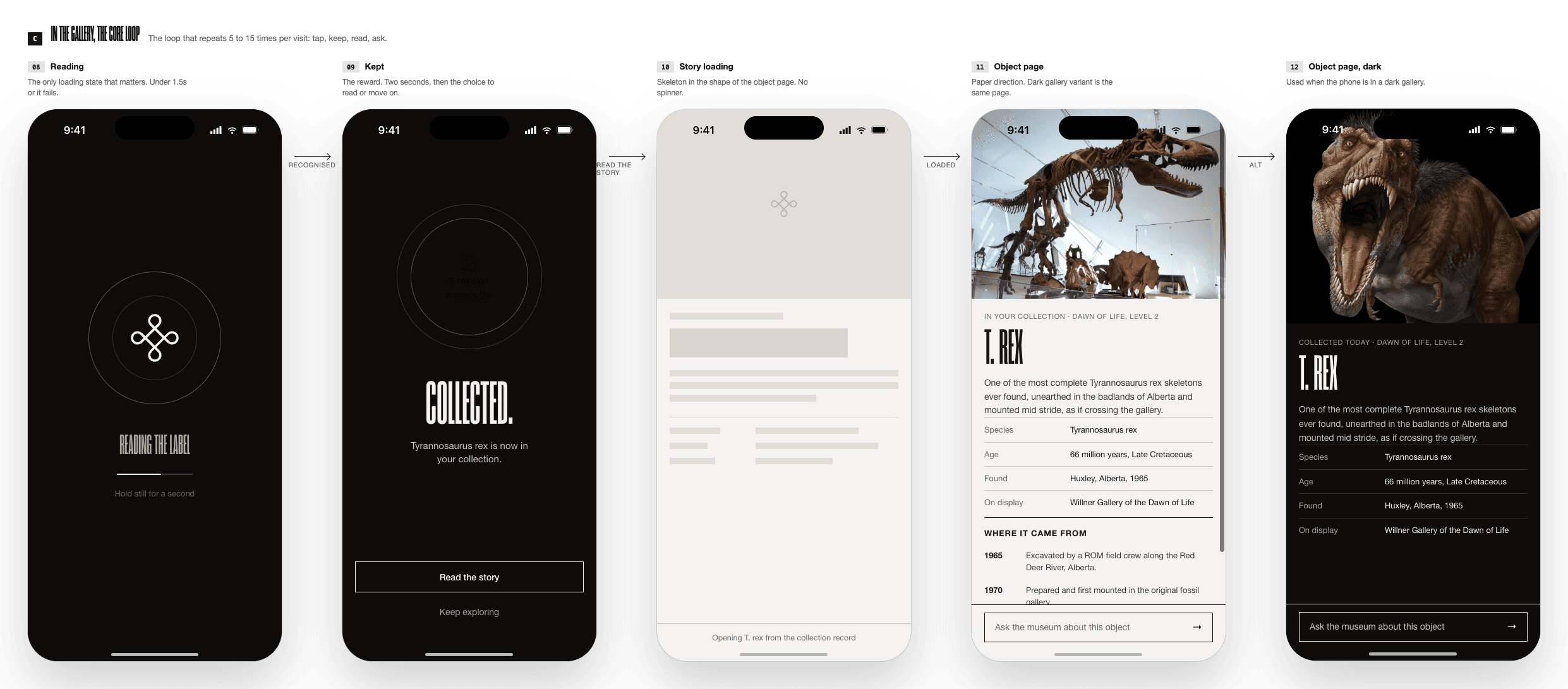 Annotated design spec for the gallery loop: reading, kept, story loading, and object page light and dark
